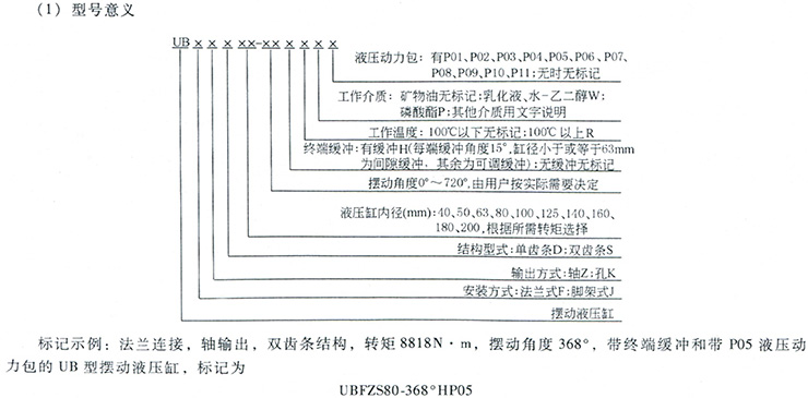 液壓油缸